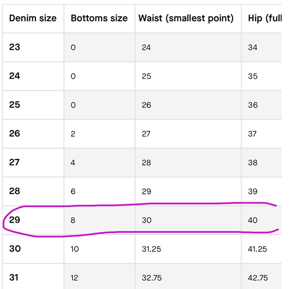 Everlane - the high rise skinny jean, black, women’s size 29 - Picture 12 of 14